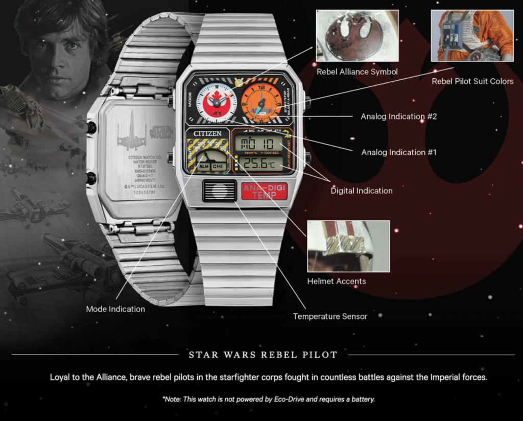 Star Wars Watches Places An X-Wing 